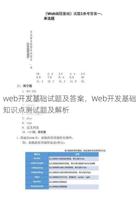 web开发基础试题及答案