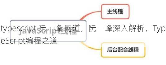 typescript 阮一峰 网道