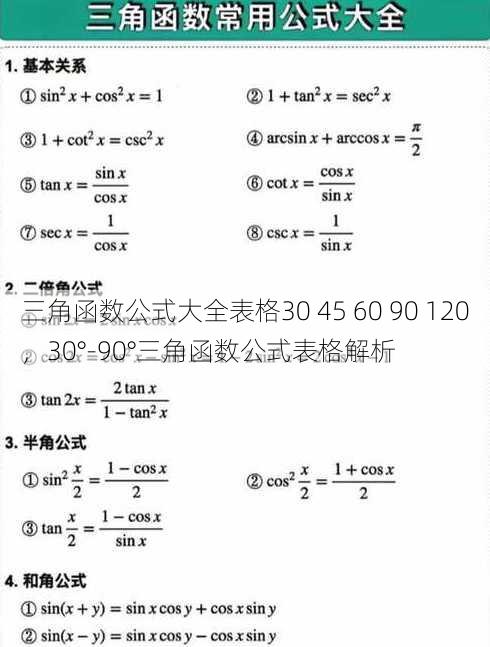 三角函数公式大全表格30 45 60 90 120