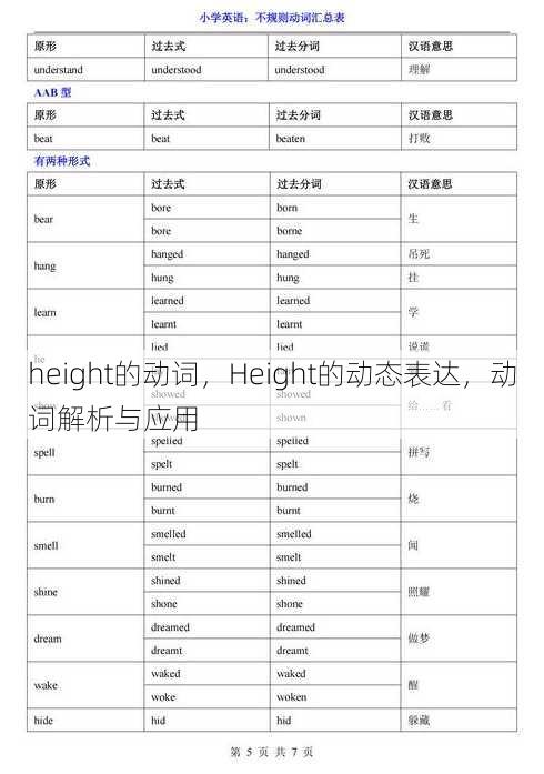 height的动词