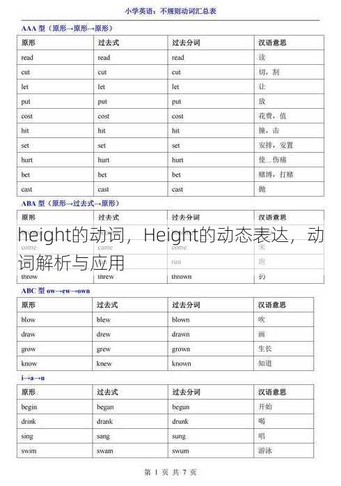 height的动词