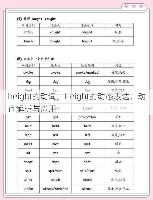 height的动词