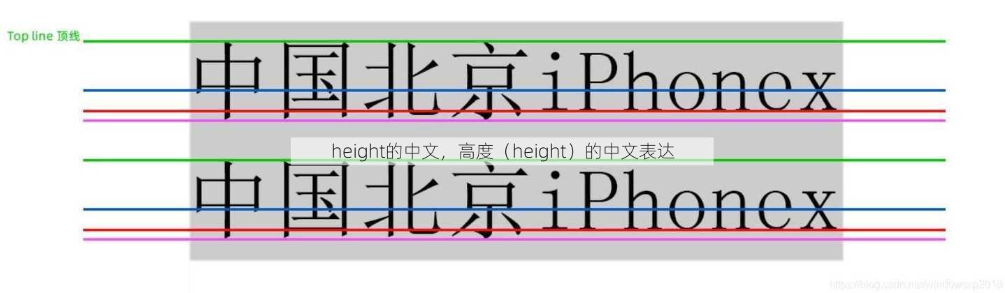 height的中文