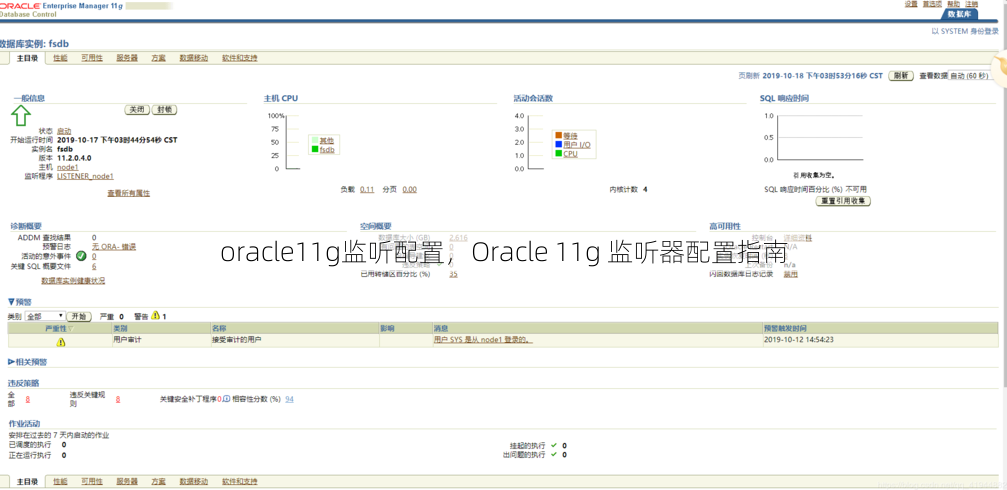 oracle11g监听配置
