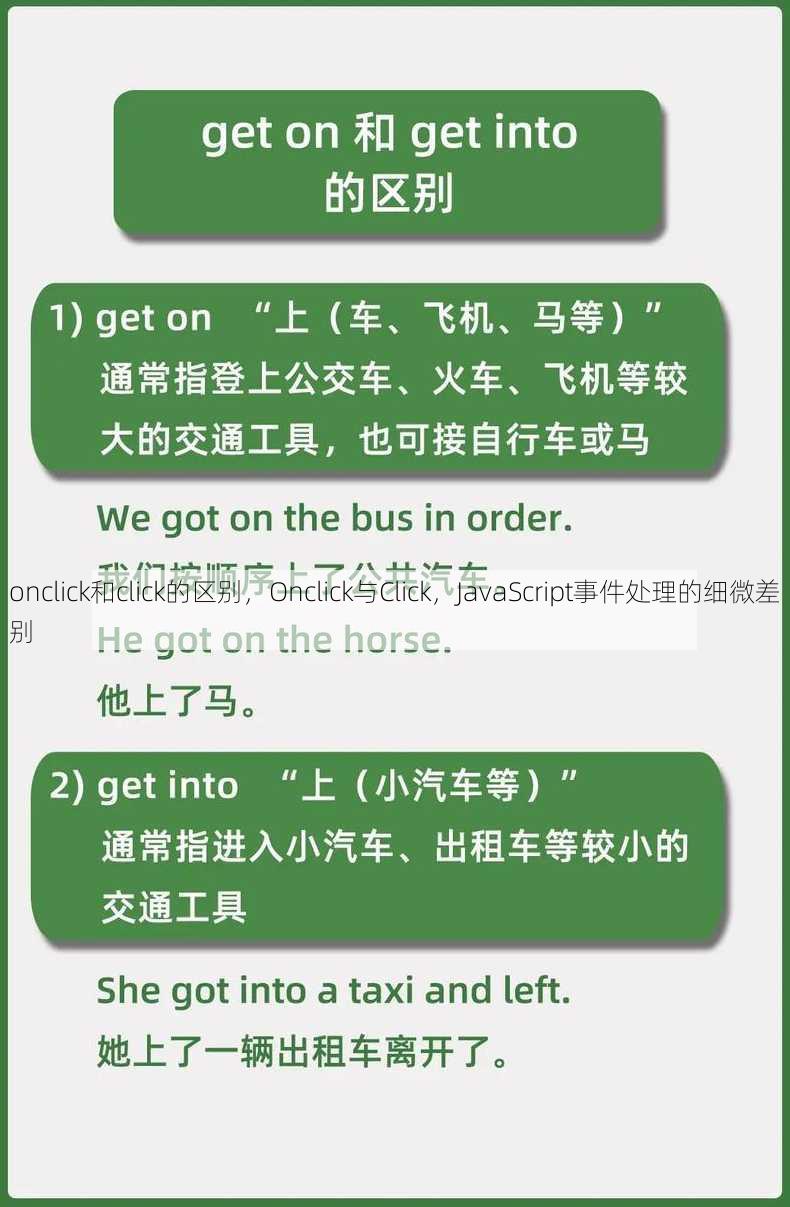 onclick和click的区别