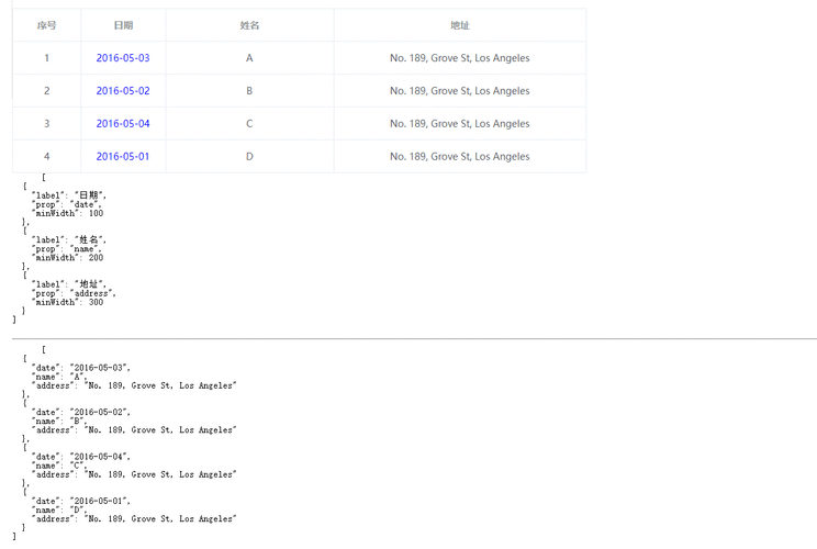 element ui表格