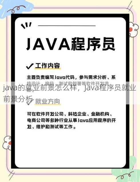 java的就业前景怎么样