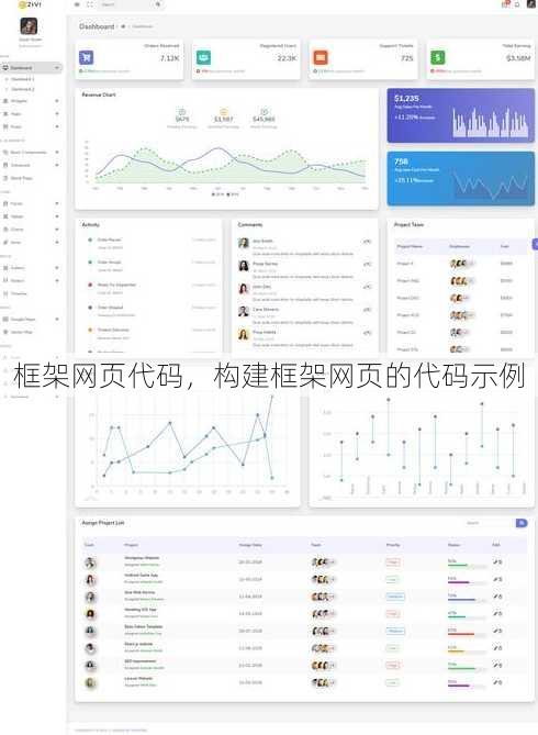 框架网页代码