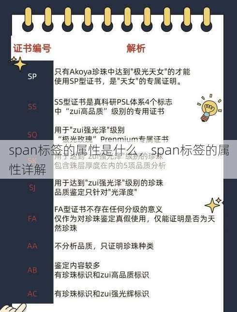 span标签的属性是什么