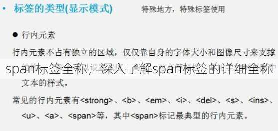 span标签全称