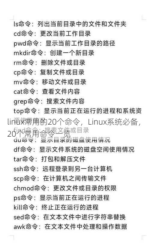 linux常用的20个命令