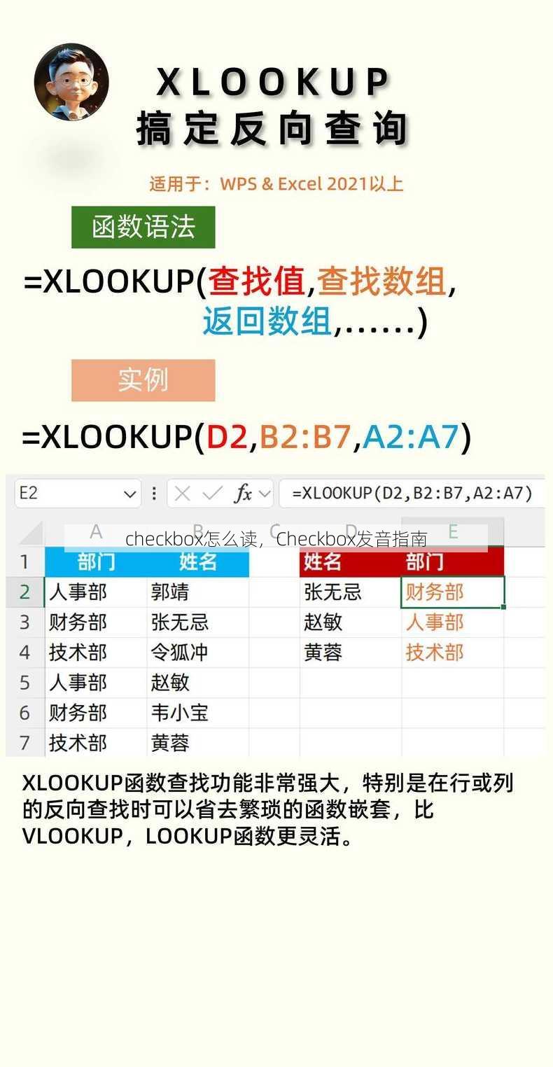 checkbox怎么读