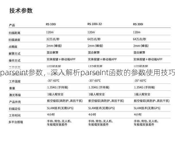 parseint参数