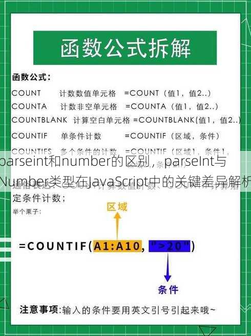 parseint和number的区别