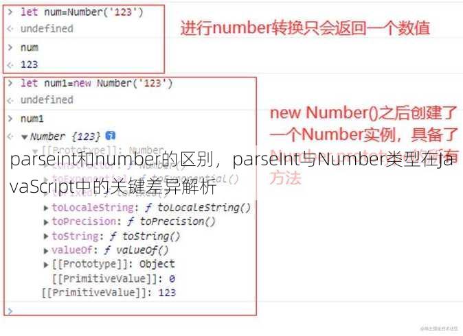 parseint和number的区别