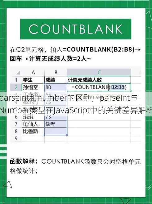 parseint和number的区别