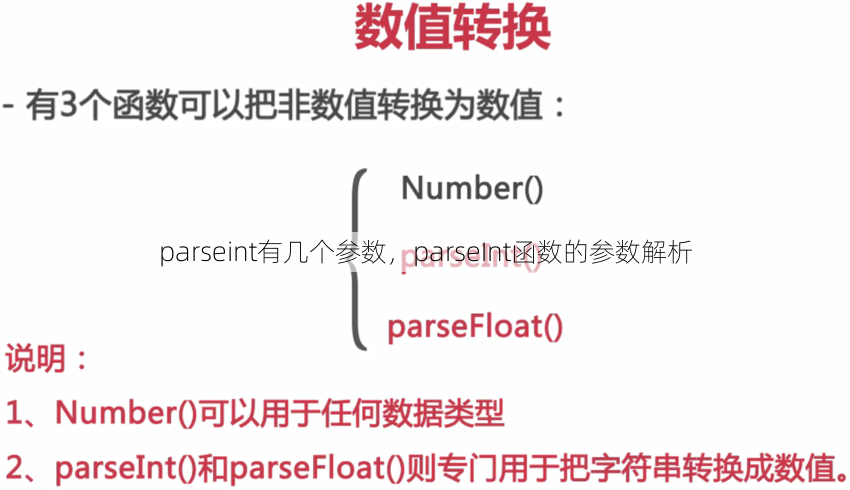 parseint有几个参数