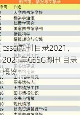 cssci期刊目录2021