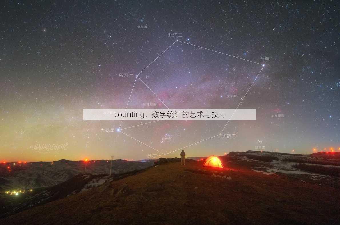 counting