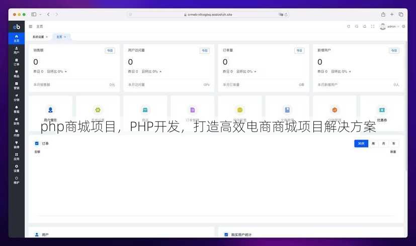 php商城项目