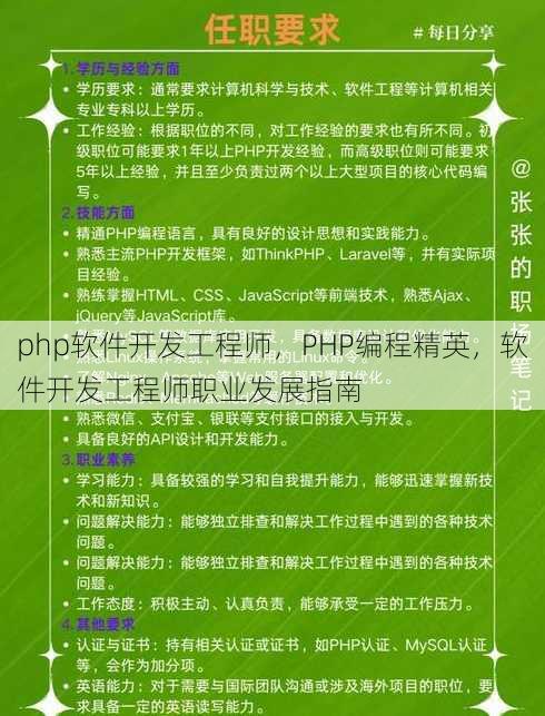 php软件开发工程师