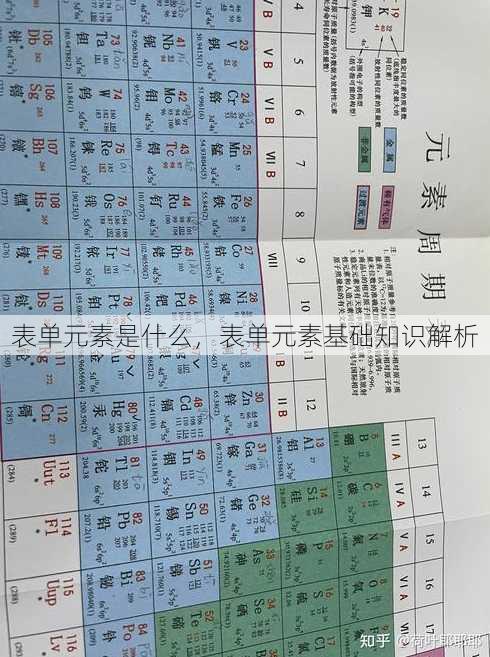 表单元素是什么