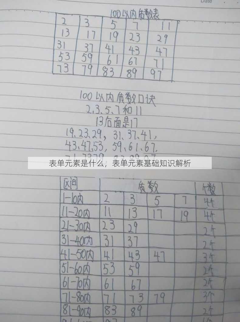 表单元素是什么