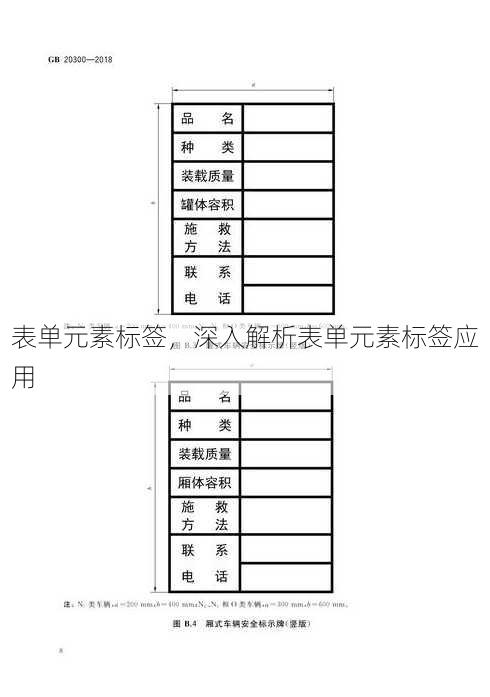 表单元素标签