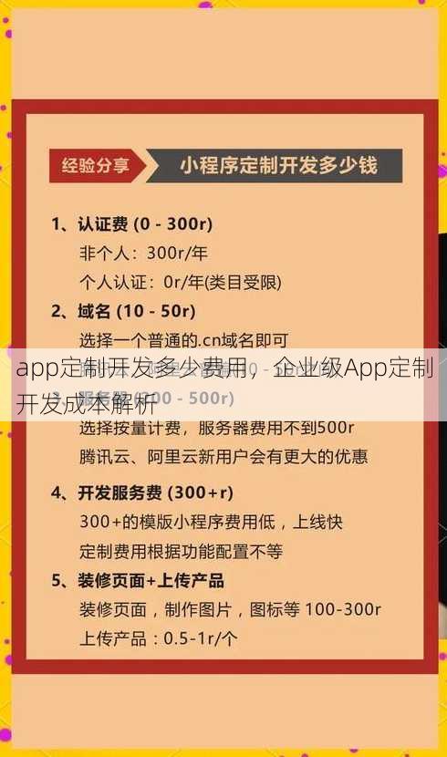 app定制开发多少费用