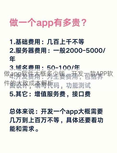 做app软件大概多少钱