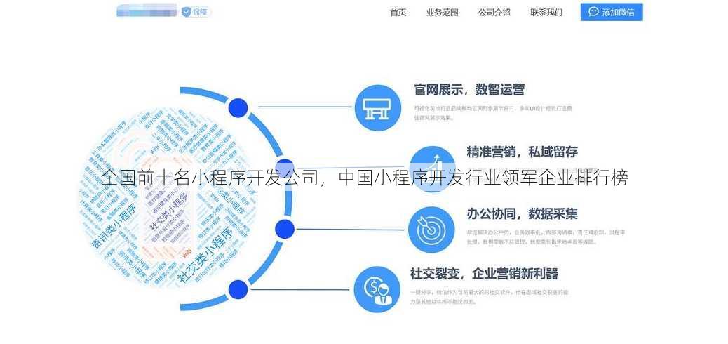 全国前十名小程序开发公司