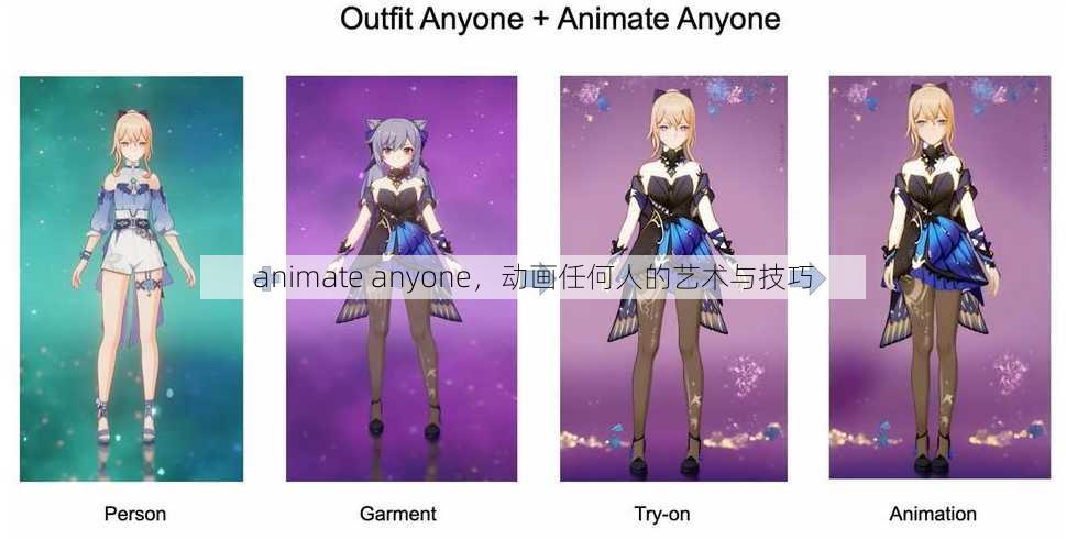 animate anyone
