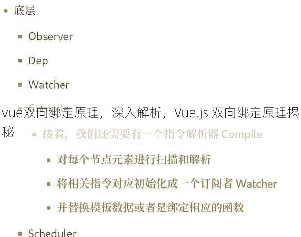 vue双向绑定原理