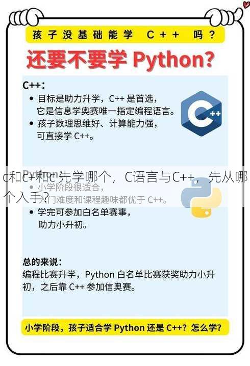 c和c+和c 先学哪个