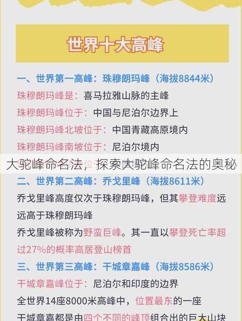 大驼峰命名法