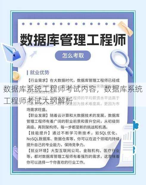 数据库系统工程师考试内容
