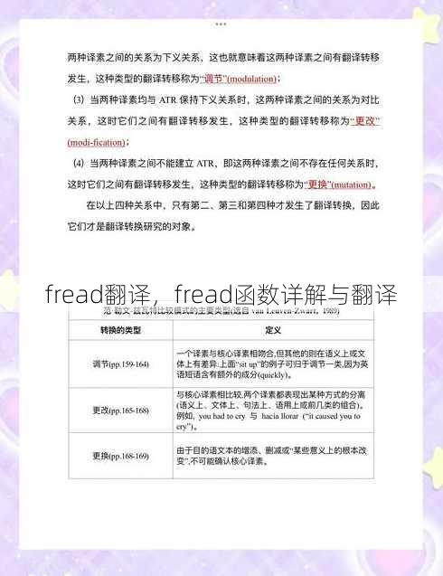 fread翻译