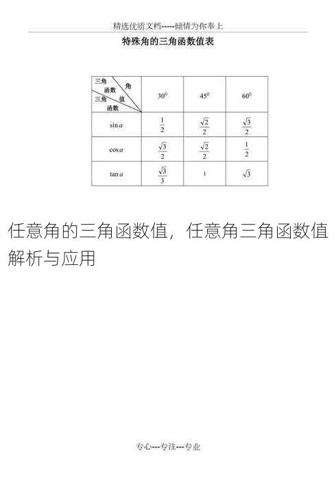 任意角的三角函数值