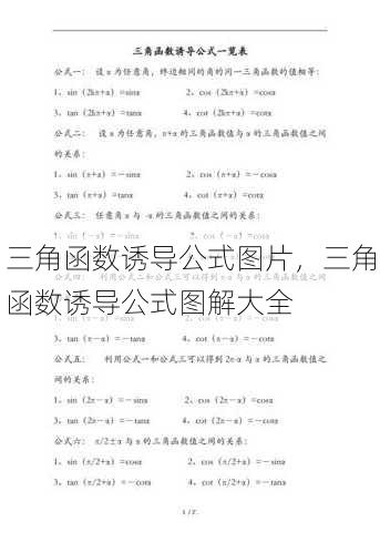 三角函数诱导公式图片