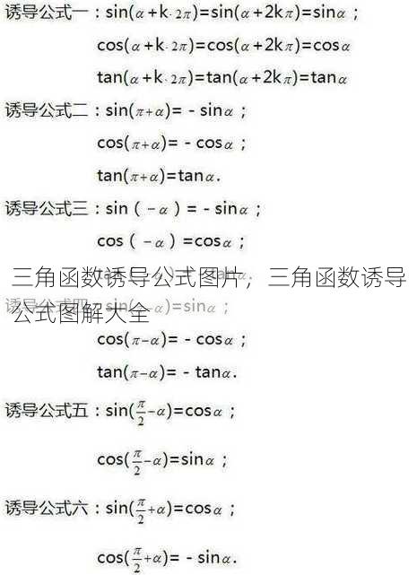 三角函数诱导公式图片