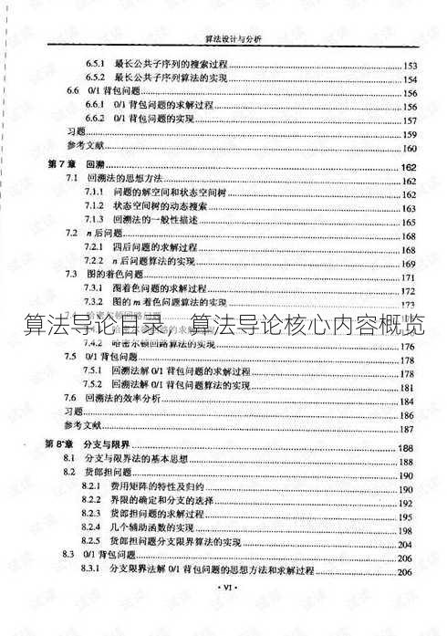 算法导论目录