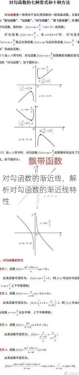 对勾函数的渐近线