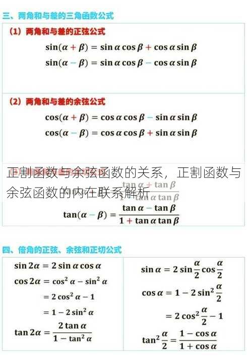 正割函数与余弦函数的关系