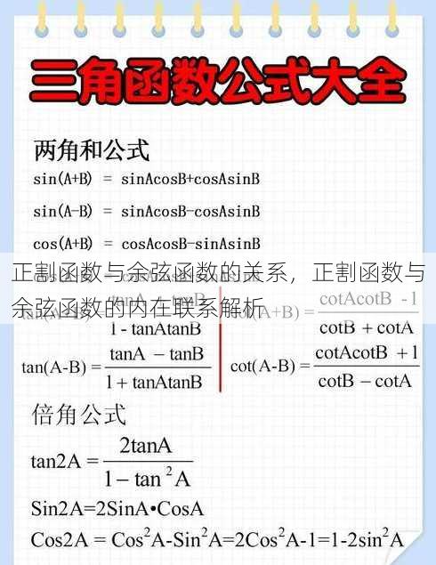 正割函数与余弦函数的关系