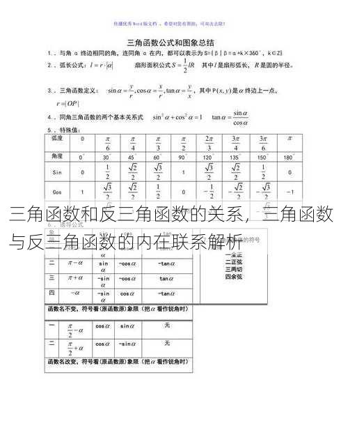 三角函数和反三角函数的关系