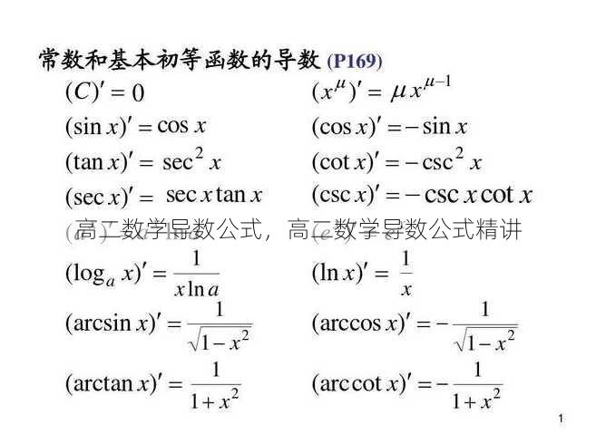 高二数学导数公式