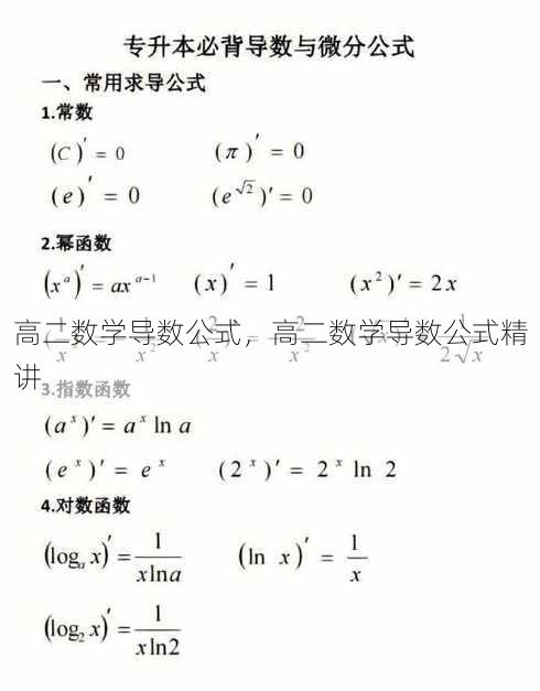 高二数学导数公式