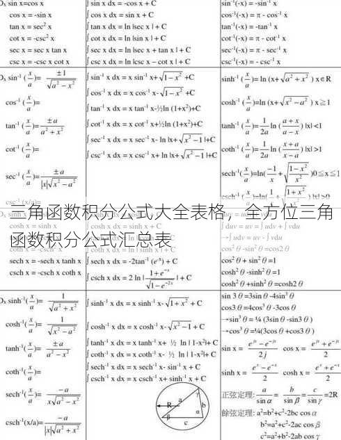 三角函数积分公式大全表格