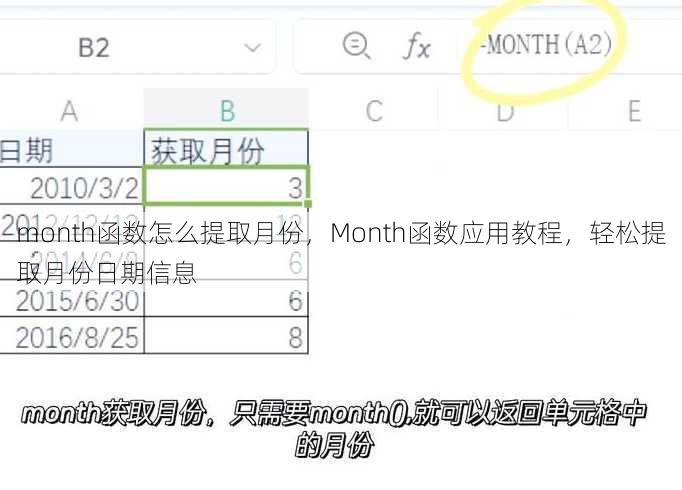 month函数怎么提取月份