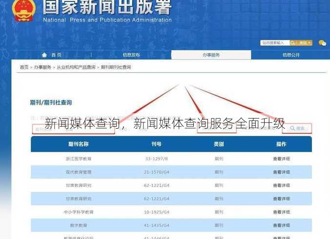 新闻媒体查询